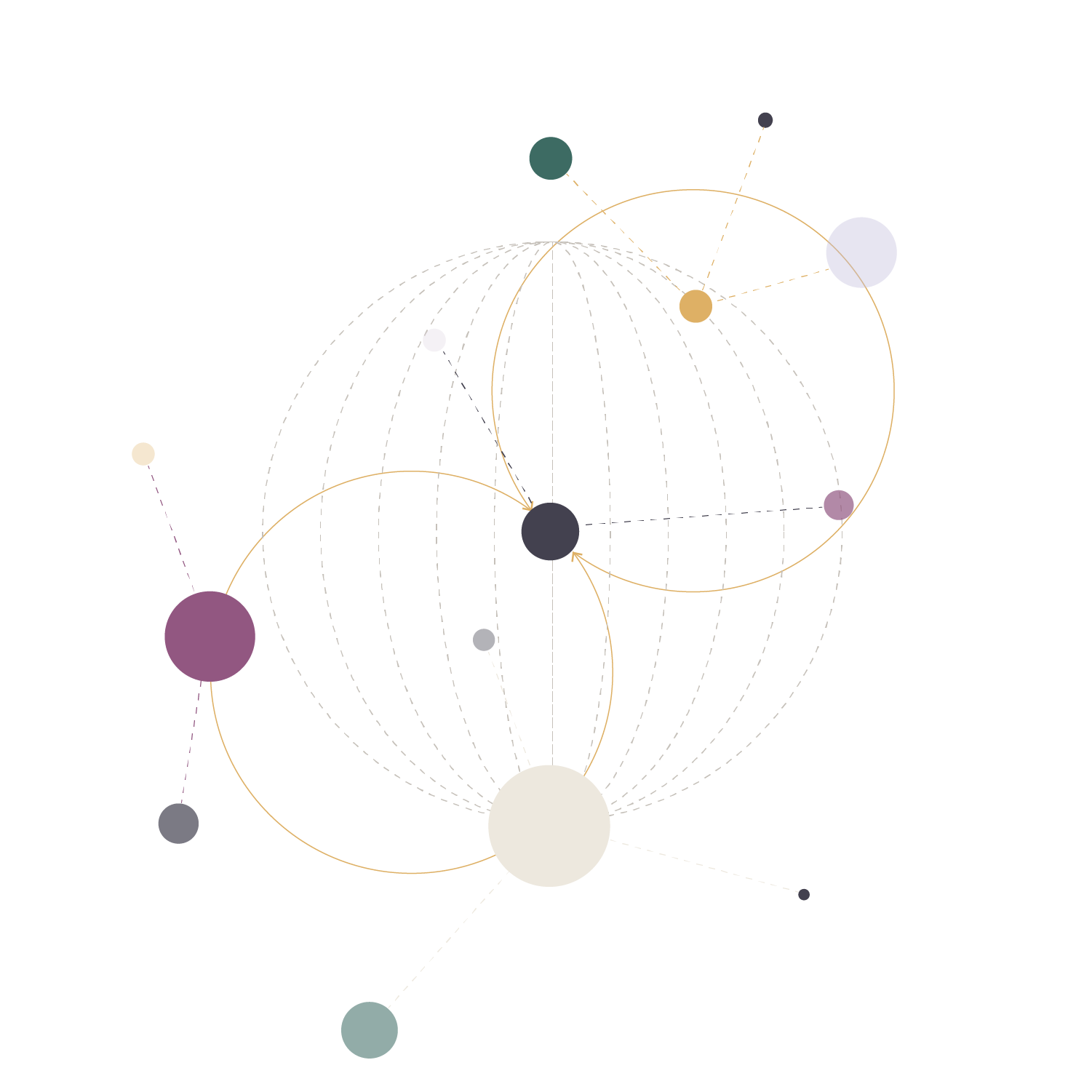 Therapeutic Microbes: Prebiotics, Probiotics, + Postbiotics